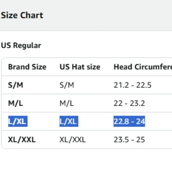 Under Armour Men’s UA Golf Hat Vented Cap (White) Size Large/Extra Large L/XL - Picture 3 of 8